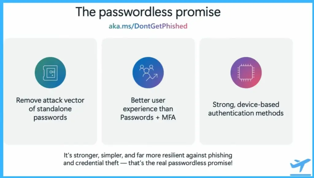 Windows Elevates Passkey Security with Plug-in Credential Manager Integration - Fig.3 Creds to MS