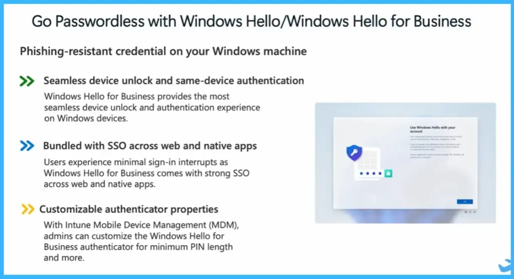 Windows Elevates Passkey Security with Plug-in Credential Manager Integration - Fig.4 Creds to MS