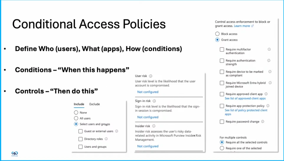 Windows Zero Trust Lifecycle Management and Endpoint Privilege Management - Fig.3 creds to Clay Taylor