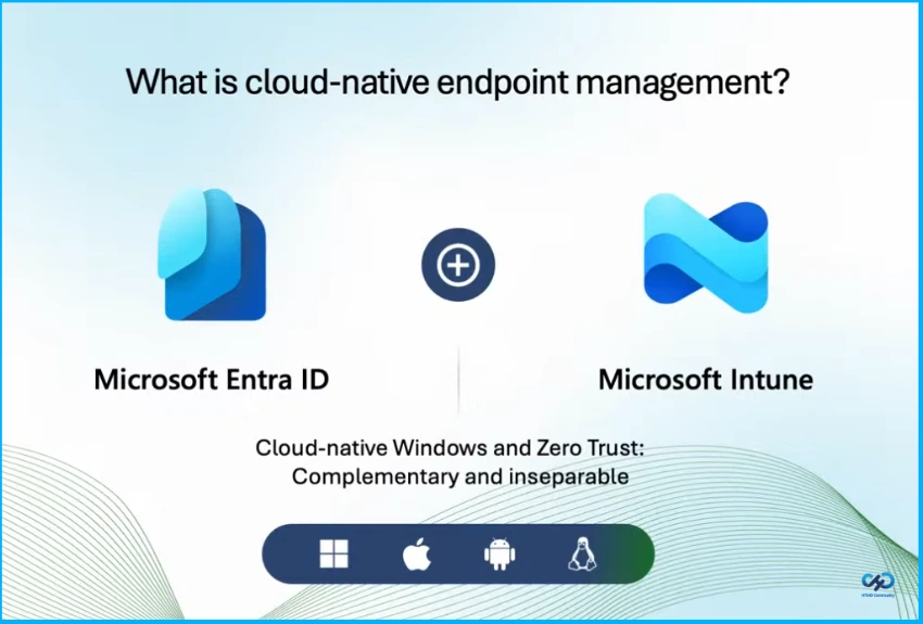Protecting Endpoints with Zero Trust Principles and Microsoft Intune Capabilities - Fig.2 creds to Clay Taylor