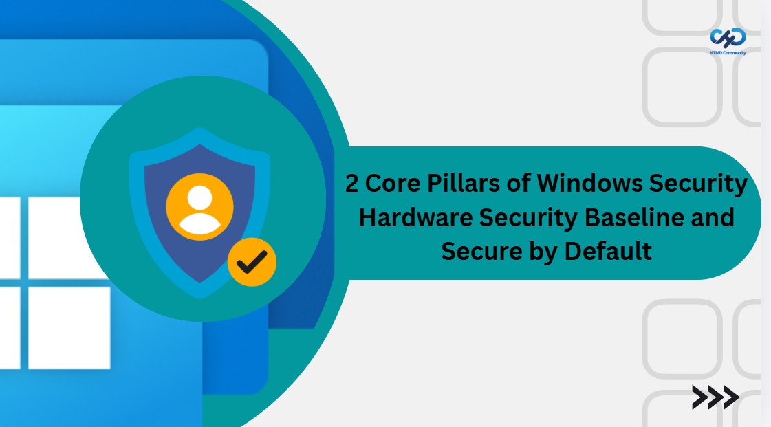 2 Core Pillars of Windows Security Hardware Security Baseline and Secure by Default 1
