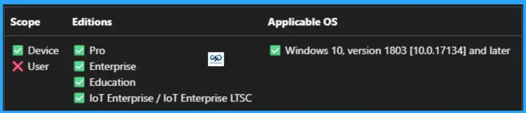 Allow ICMP Redirects to Override OSPF Generated Routes Policy using Intune - Fig.13