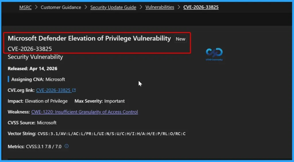 April 2026 Security Update | Critical and High-Risk Vulnerabilities You Must Patch Immediately - Fig.1