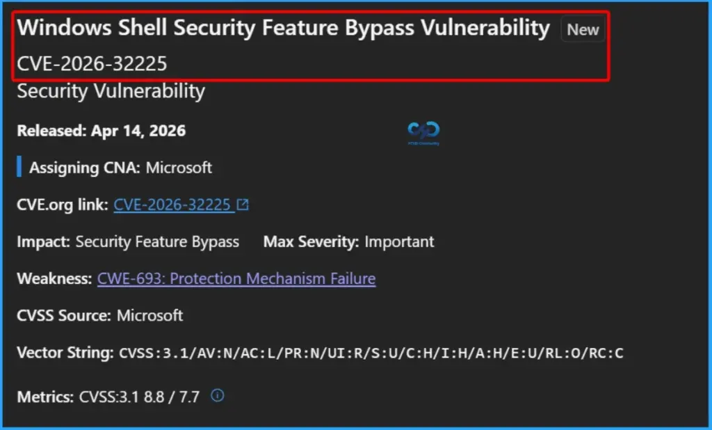April 2026 Security Update | Critical and High-Risk Vulnerabilities You Must Patch Immediately - Fig.2