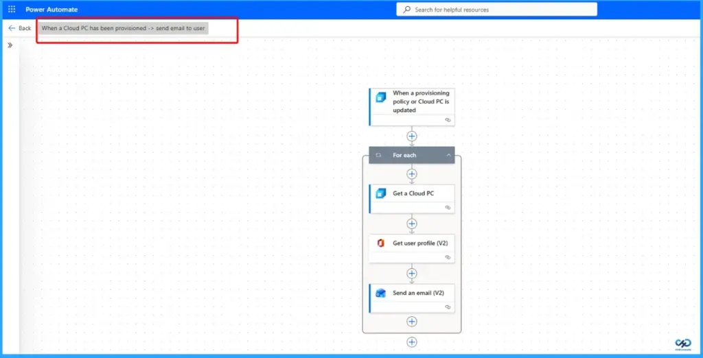 Automated Email Notification for Windows 365 Cloud PC Provisioning using Power Automate and Azure Logic Apps - Fig.1 - creds to ms