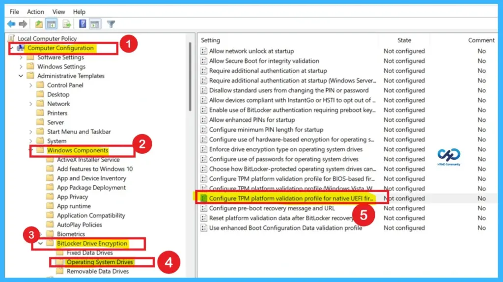 BitLocker Recovery Prompt Reported After April 2026 Windows Security Updates -Fig.2