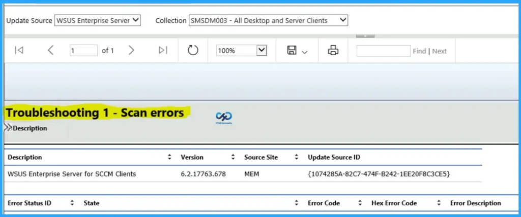 SCCM Default Software Update Reports for SSRS Reporting Patching Deployment and Troubleshooting - Fig.6