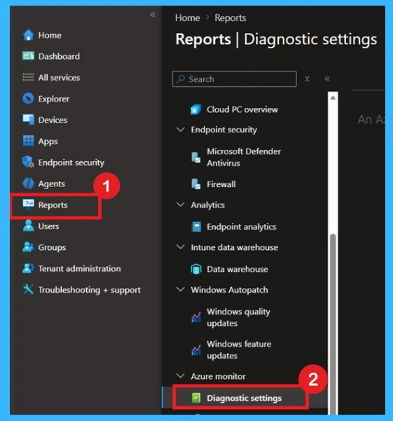 Create Custom Dashboards Alerts and 30-Day Compliance Trends using MS Intune and Azure Log Analytics 2 Create Custom Dashboards Alerts and 30 Day Compliance Trends using MS Intune and Azure Log Analytics - Fig.1