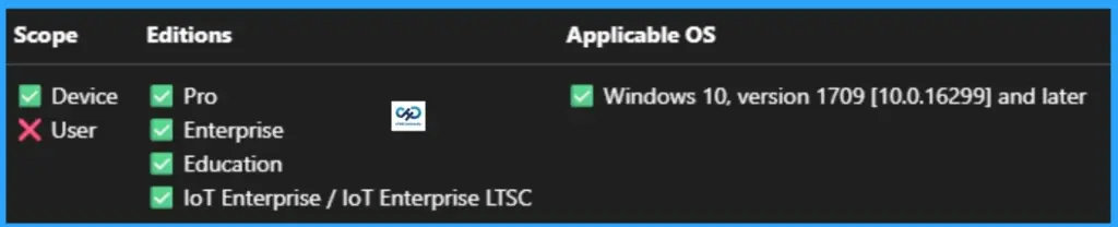 Default Inbound Action for Public Profile in Windows Defender Firewall using Intune - Fig.13