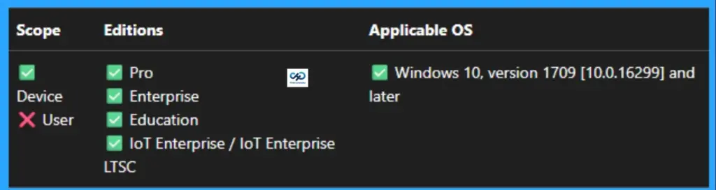 Enforcing Local IPsec Policy Merging for Global Security using Intune 14 Enforcing Local IPsec Policy Merging for Global Security using Intune - Fig.13