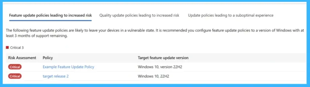 New Windows Autopatch Report in Intune Enhances Patch Visibility and Risk Management -Fig.3