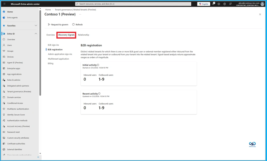 Microsoft Entra Tenant Governance for Secure Multi-Tenant Environments at Scale 1