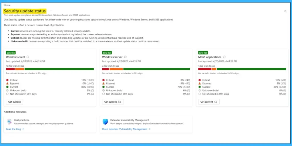 4 Key Ways Microsoft Intune Helps Reduce Vulnerability Risk and Improve Security Posture -Fig.2