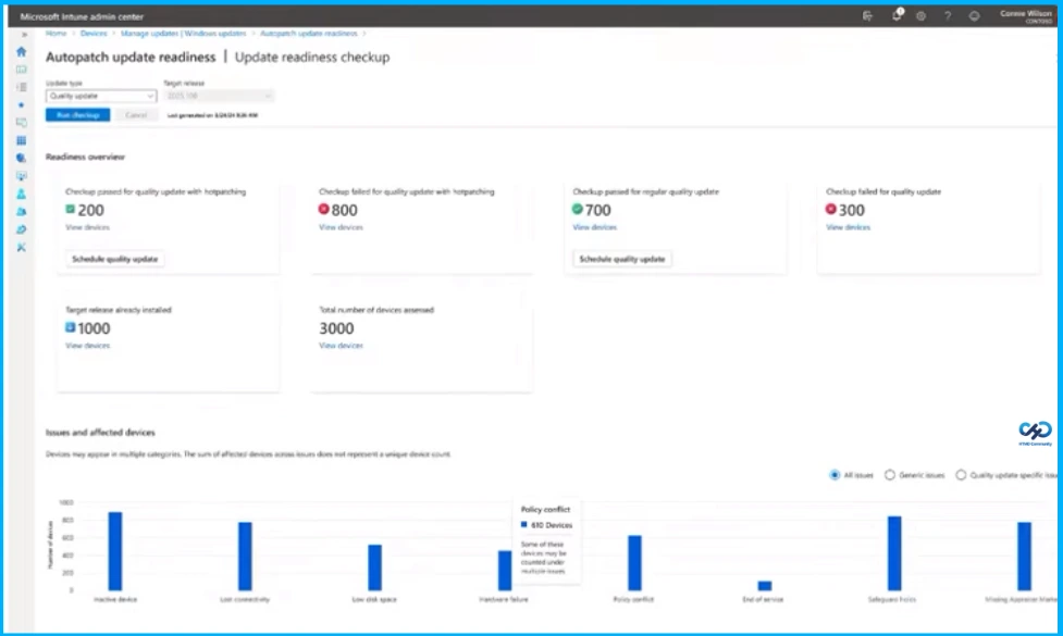 Windows Autopatch Management Status Report and Update Readiness Checkup - Fig.1 creds to MS