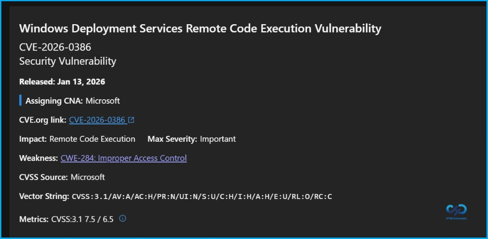 Understanding Windows Deployment Services Hardening Phase 2 and Its Impact on Hands-Free Deployment - Fig.1
