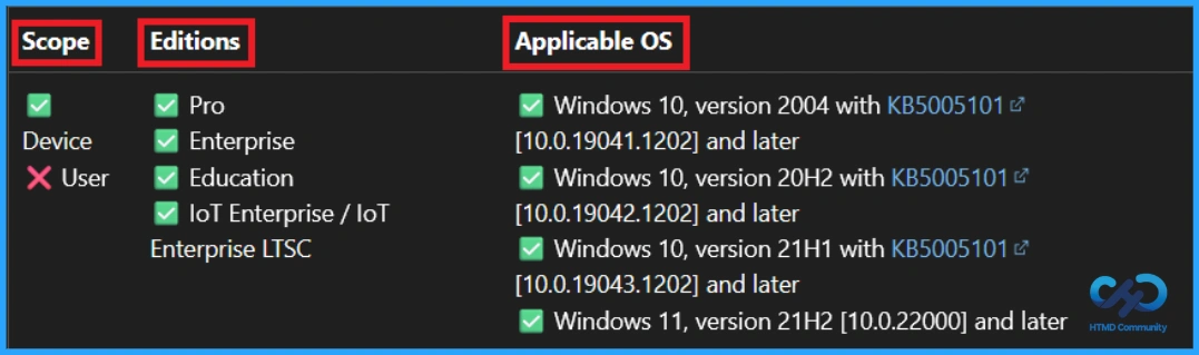 How to Manage Offline Files Feature in Windows using Microsoft Intune 13 How to Manage Offline Files Feature in Windows using Microsoft Intune - Fig.11