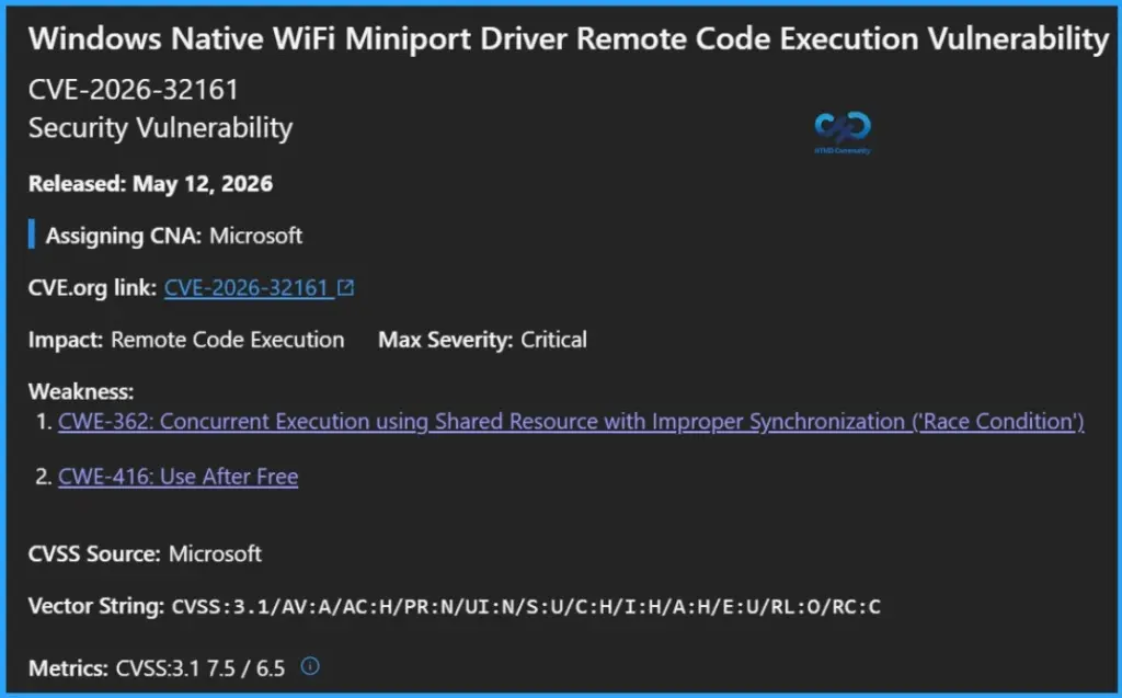 2026 May Security Update | Critical and High-Risk Vulnerabilities You Must Patch Immediately - Fig.9