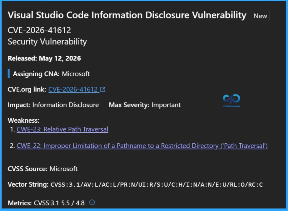 2026 May Security Update | Critical and High-Risk Vulnerabilities You Must Patch Immediately - Fig.5