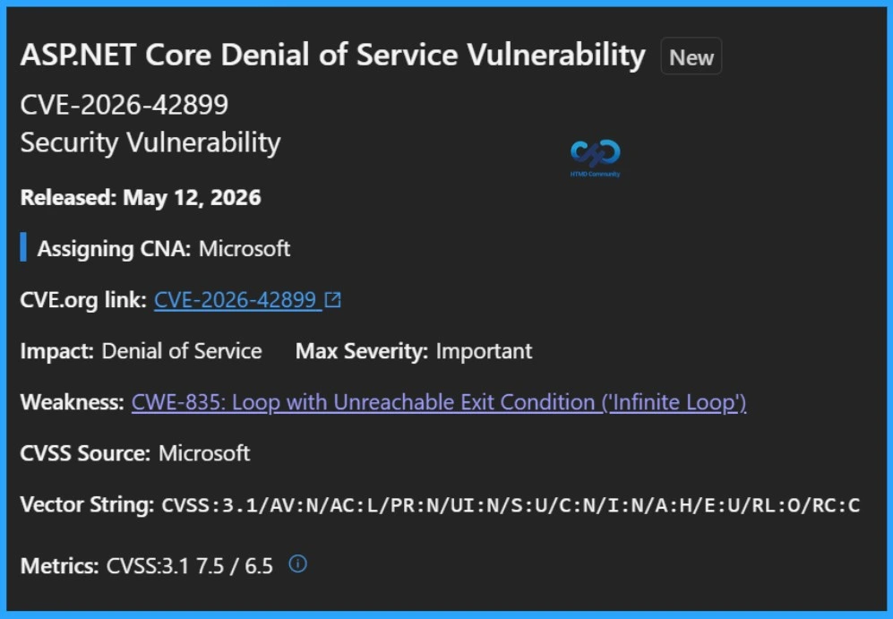 2026 May Security Update | Critical and High-Risk Vulnerabilities You Must Patch Immediately - Fig.6