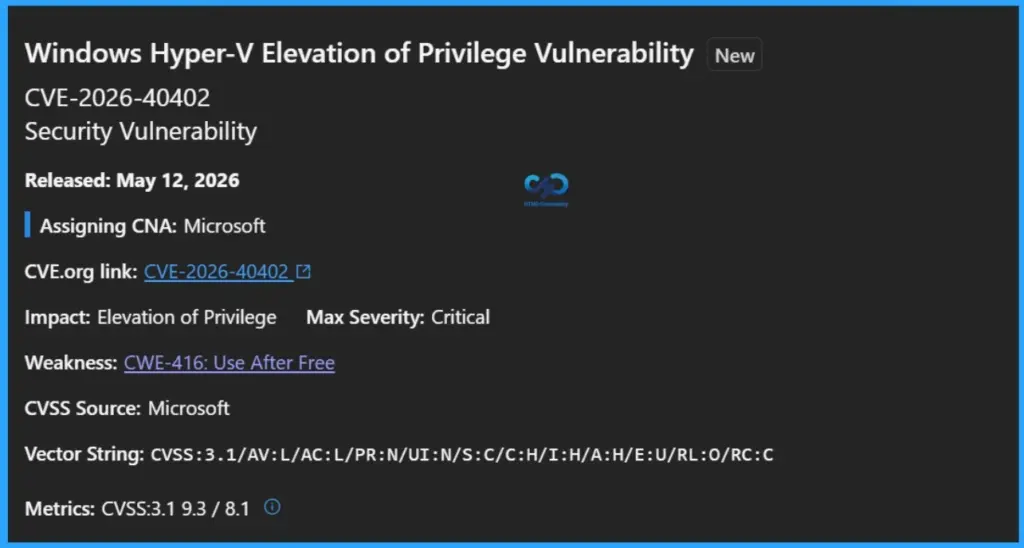 2026 May Security Update | Critical and High-Risk Vulnerabilities You Must Patch Immediately - Fig.1