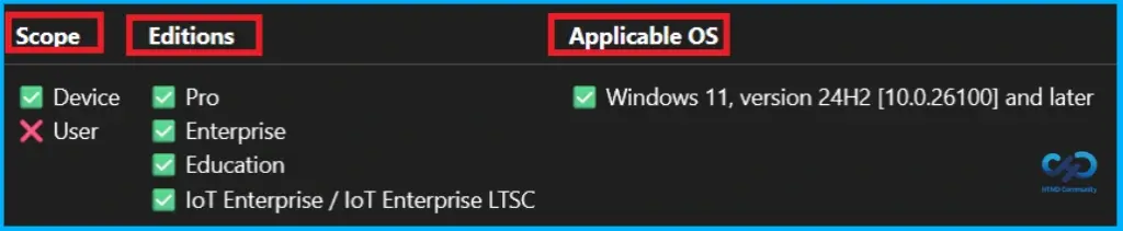 How Automates Data Collection to Boost Phishing Protection using Intune Policy - Fig.12
