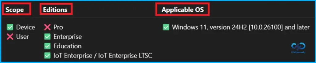 How to Disable Promotional Apps in Windows Share Sheet using Intune 12 Control Promotional Apps in the Windows Share Sheet using Intune - Fig.11
