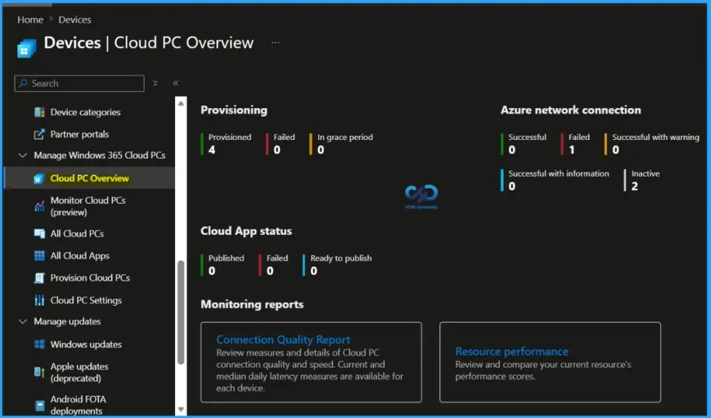 Key Differences Between Enterprise Cloud PCs and Cloud PCs for Agents - Fig.1