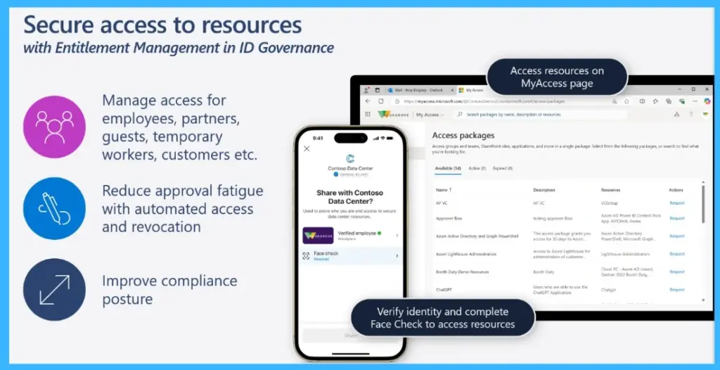 MS Entra Face Check Strengthens Identity Verification for Onboarding Access Requests and Account Recovery - Fig.2 Creds to MS