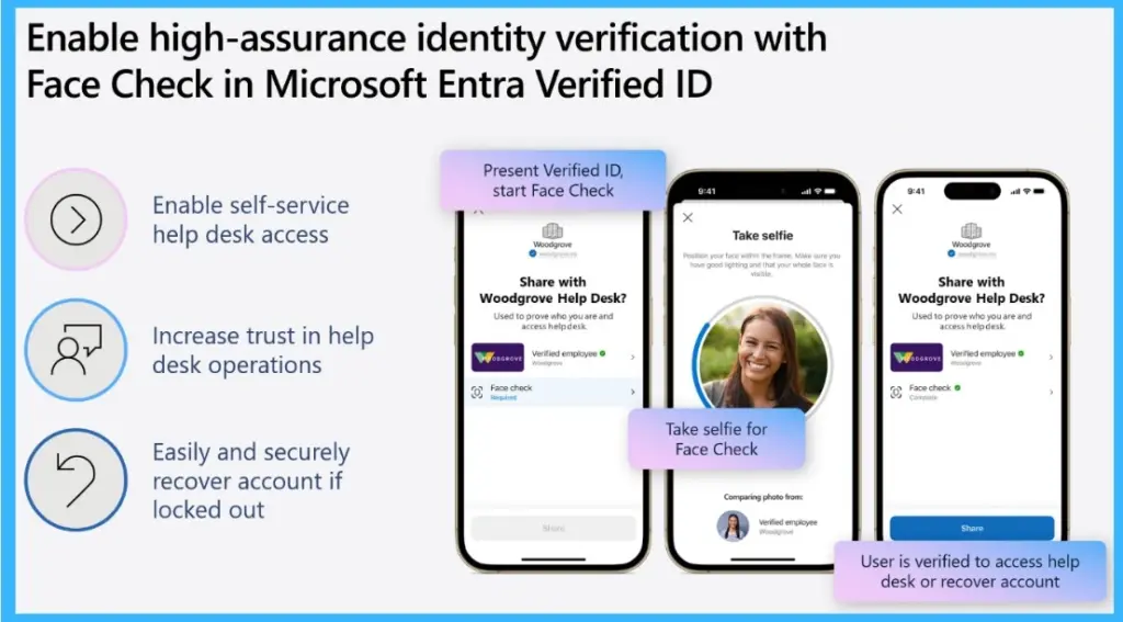 Microsoft Expands Face Check for Secure Onboarding and Account Recovery in MS Entra - Fig.1 Creds to MS