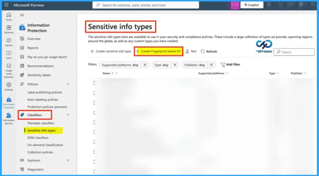 Microsoft Purview Document Fingerprinting SITs for Secure Protection of Business Forms Invoices and Templates - Fig.1
