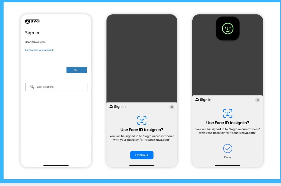 Microsoft Reports 95% Passkey Sign-In Success and 14× Faster Authentication Fig.1 Creds to MS