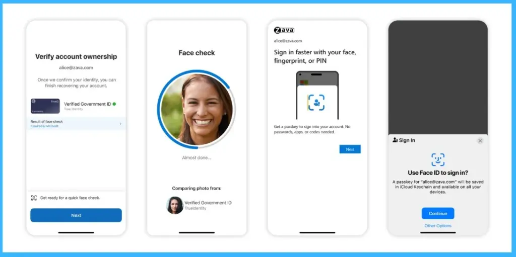Microsoft Reports 95% Passkey Sign-In Success and 14× Faster Authentication Fig.2 Creds to MS