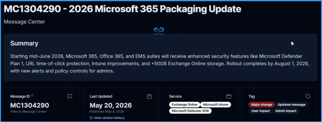 Microsoft Announces Major Microsoft 365 Pricing and Packaging Changes Coming in Mid-2026 - Fig.2