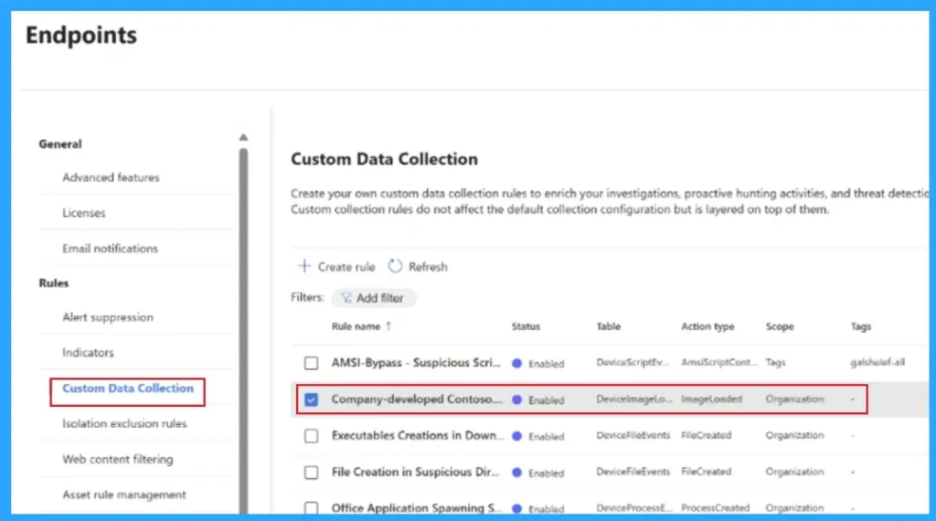 Microsoft Defender Custom Data Collection Lets You Collect Custom Endpoint Logs Without Extra Agents 2 Microsoft Defender Custom Data Collection Lets You Collect Custom Endpoint Logs Without Extra Agents - Fig.1 - Creds to MS