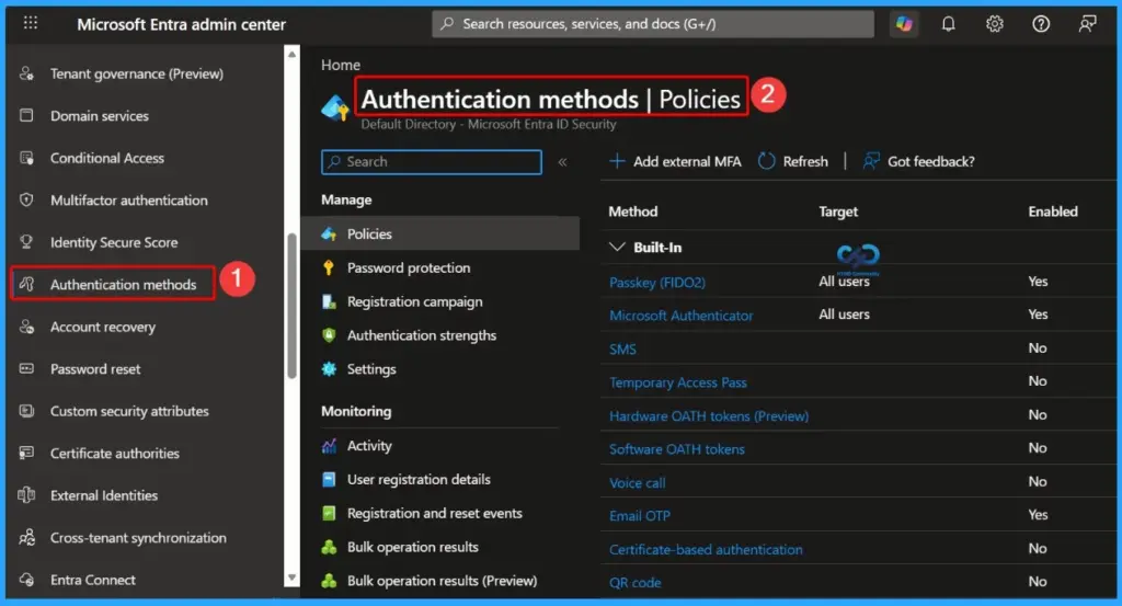 Complete Guide to Microsoft Entra ID Authentication Methods and Passkeys 2 Complete Guide to Microsoft Entra ID Authentication Methods and Passkeys - Fig.1