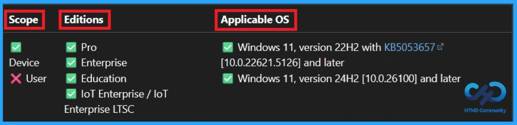 Enable Advanced Audit Policy Settings in Windows using Intune 14 Enable Advanced Audit Policy Settings in Windows using Intune - Fig.12