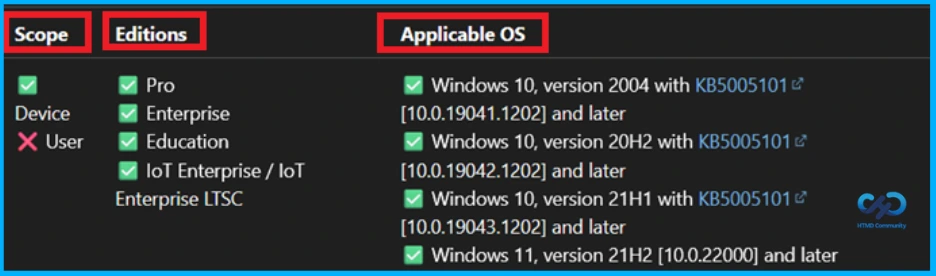 Secure Windows Devices with App Control for Business Code Integrity Policy using Intune 13 Secure Windows Devices with App Control for Business Code Integrity Policy using Intune - Fig.12