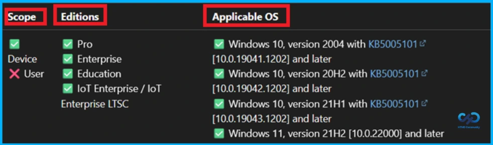 Configure Internet Explorer Maintenance Policy Processing using Microsoft Intune 13 Configure Internet Explorer Maintenance Policy Processing using Microsoft Intune - Fig.12