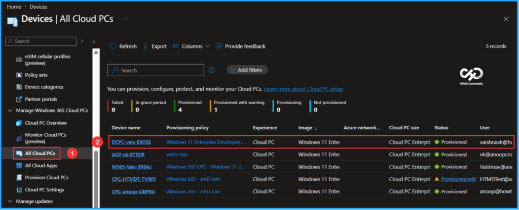 How to Create Windows 11 Enterprise Developer Configuration Windows 365 Cloud PC using Intune. Fig. 8