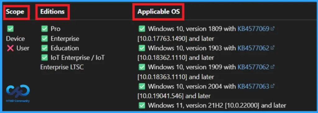 Bypass Microsoft's Safeguard Protection for Feature Updates using Intune - Fig.12