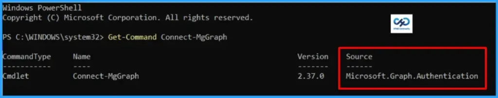 Using Connect-MgGraph Cmdlet to Automate Microsoft 365 via Microsoft Graph PowerShell 2 Using the Connect-MgGraph Cmdlet to Automate Microsoft 365 via Microsoft Graph PowerShell- Fig-01