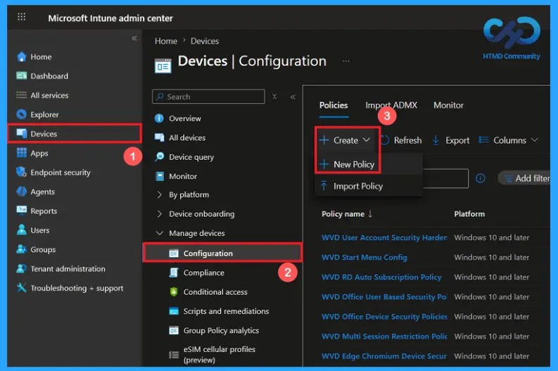 Configure MS Entra Kerberos TGT Retrieval During Windows Sign-In using Intune for Entra-Joined and Hybrid-Joined Devices 2 Configure MS Entra Kerberos TGT Retrieval During Windows Sign-In using Intune for Entra-Joined and Hybrid-Joined Devices - fig.1