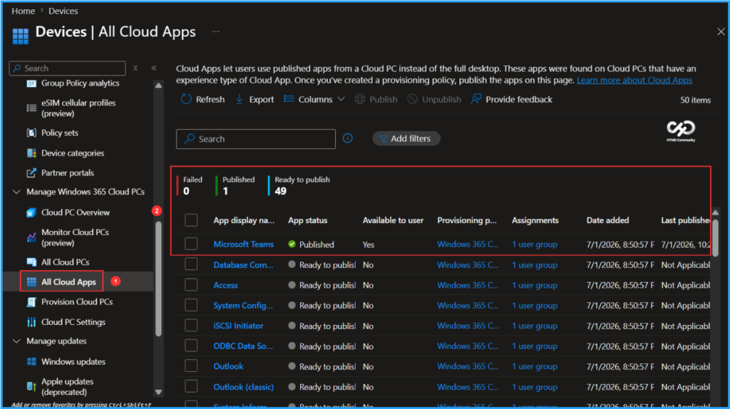 Publish Microsoft Teams Windows 365 Cloud App using Intune 12 Publish Microsoft Teams Windows 365 Cloud App Using Intune. Fig. 11