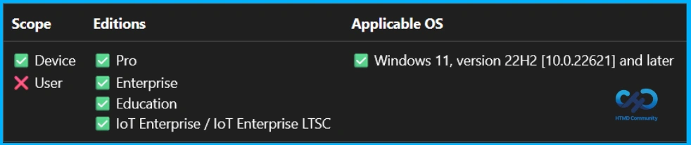 Prevent Users from Changing Important Windows Device Settings using Intune 13 Prevent Users from Changing Important Windows Device Settings using Intune - Fig.12