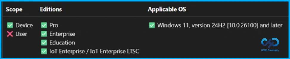 Use Intune to Manage Camera Safe and Auto Share Modes for Better Compatibility and Secure Content Sharing 13 Use Intune to Manage Camera Safe and Auto Share Modes for Better Compatibility and Secure Content Sharing - Fig.12