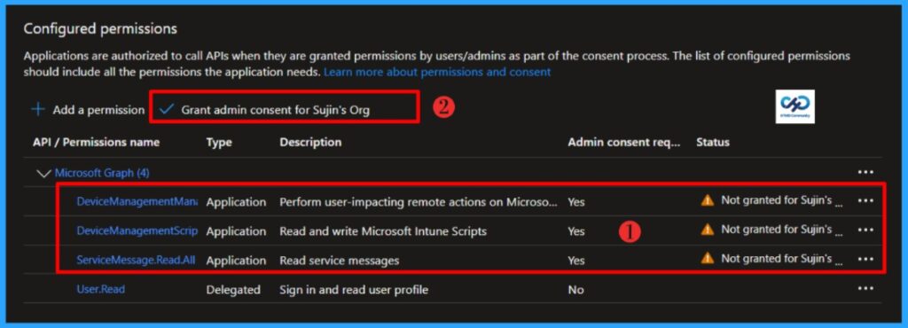 Automating Bulk Graph API Permission Assignment in Microsoft Entra App Registrations 6 Automating Bulk Graph API Permission Assignment in Microsoft Entra App Registrations-Fig-05