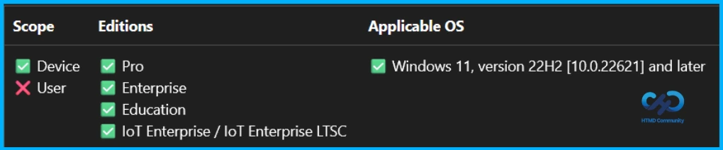 Prevent Users from Editing or Customising Quick Settings in Windows using Intune - Fig.12