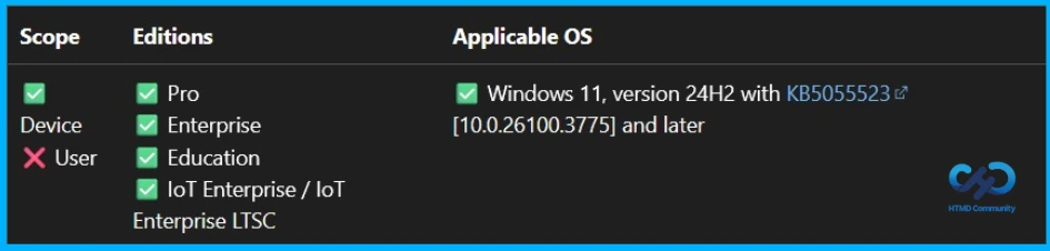 Manage Windows ARM64 Hotpatch with CHPE Binary Loading Policy in Microsoft Intune 12 Manage Windows ARM64 Hotpatch with CHPE Binary Loading Policy in Microsoft Intune 1