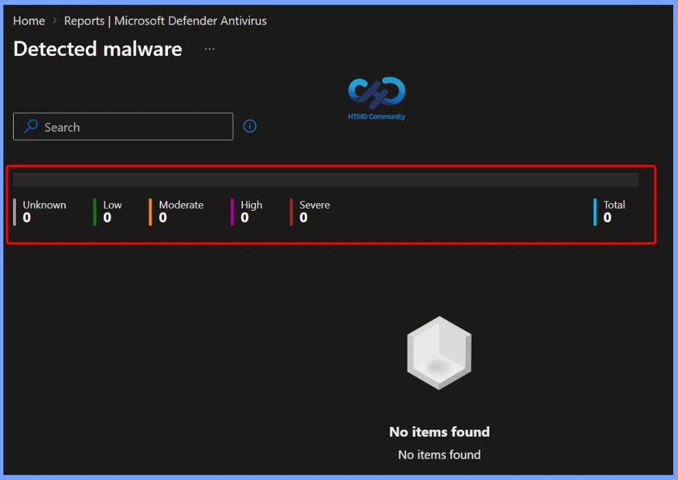 Detected Malware Report in Microsoft Intune to Device Malware Status Detection Count and Detailed Threat Information - Fig.10