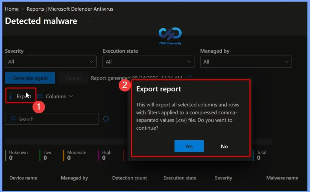 Detected Malware Report in Microsoft Intune to Device Malware Status Detection Count and Detailed Threat Information - Fig.9